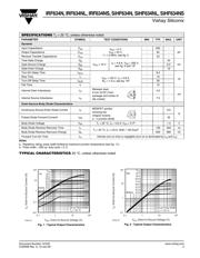 IRF634NPBF 数据规格书 3