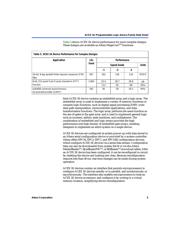 EP1K50QC208-3N datasheet.datasheet_page 5