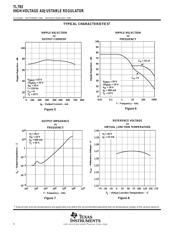 TL783 datasheet.datasheet_page 6