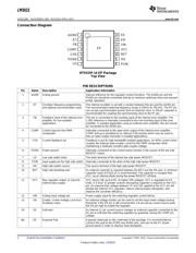 LM5015 datasheet.datasheet_page 2