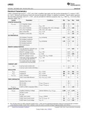 LM5015MH datasheet.datasheet_page 4