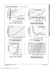 FDMS8320LDC datasheet.datasheet_page 4