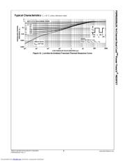 FDMS8320LDC datasheet.datasheet_page 6