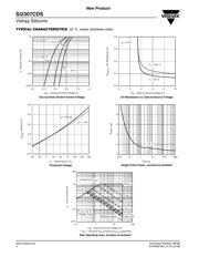 SI2307CDS-T1-E3 datasheet.datasheet_page 4