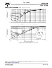 SI2307CDS-T1-E3 datasheet.datasheet_page 5