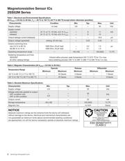 2SS52M-T3 datasheet.datasheet_page 2