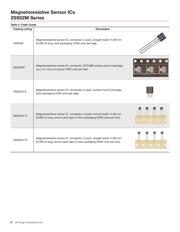 2SS52M-T3 datasheet.datasheet_page 6