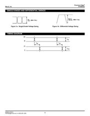 SY58033UMI-TR datasheet.datasheet_page 5