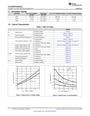 TPA6205A1DGNR datasheet.datasheet_page 6