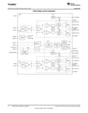 TPA3005D2PHPR 数据规格书 4