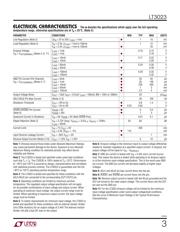 LT3023EMSE#TRPBF datasheet.datasheet_page 3