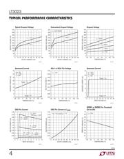 LT3023EMSE#TRPBF datasheet.datasheet_page 4