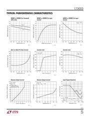 LT3023EMSE#TRPBF datasheet.datasheet_page 5