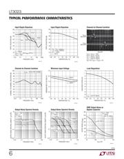 LT3023EMSE#TRPBF datasheet.datasheet_page 6