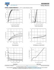 SQ2308CES-T1_GE3 datasheet.datasheet_page 3