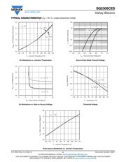 SQ2308CES-T1_GE3 datasheet.datasheet_page 4