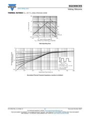 SQ2308CES-T1_GE3 datasheet.datasheet_page 5