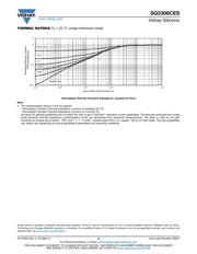 SQ2308CES-T1_GE3 datasheet.datasheet_page 6