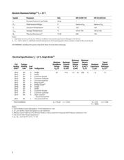 HSMS-2812-TR2G datasheet.datasheet_page 2