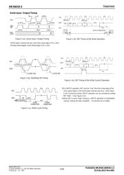 BR34E02-3 datasheet.datasheet_page 3