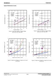BR34E02-3 datasheet.datasheet_page 5