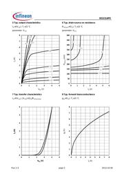 BSS314PEH6327XTSA1 datasheet.datasheet_page 5