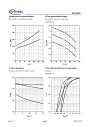 BSS314PEH6327XTSA1 datasheet.datasheet_page 6