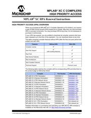 SW006021-2NH datasheet.datasheet_page 1