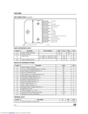 TDA7294SV datasheet.datasheet_page 2