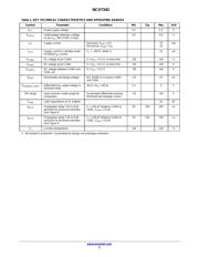 NCV7342MW3R2G datasheet.datasheet_page 2