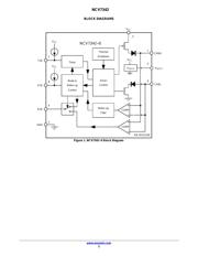 NCV7342MW3R2G datasheet.datasheet_page 3