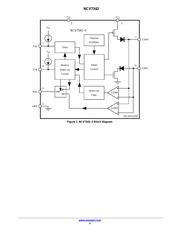NCV7342MW3R2G datasheet.datasheet_page 4