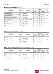 RRF015P03TL datasheet.datasheet_page 3