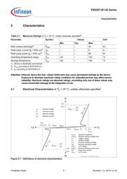 ESD207B102ELE6327XTMA1 datasheet.datasheet_page 4