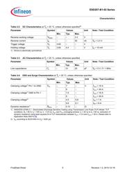 ESD207B102ELE6327XTMA1 datasheet.datasheet_page 5