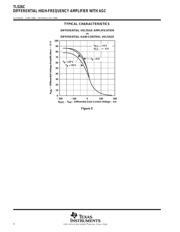 TL026C datasheet.datasheet_page 4