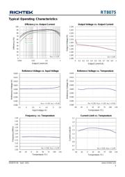 RT8075ZQW 数据规格书 5