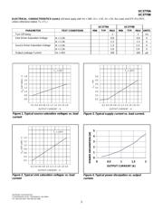 UC3770ANG4 datasheet.datasheet_page 3