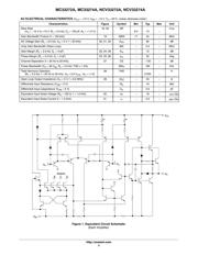 MC33272A datasheet.datasheet_page 4