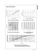 FDS2670 datasheet.datasheet_page 6