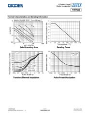 FMMT624TC datasheet.datasheet_page 3