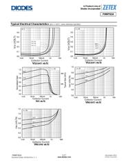 FMMT624TC datasheet.datasheet_page 5