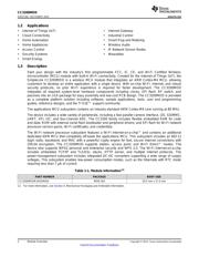 CC3200MODR1M2AMOBR datasheet.datasheet_page 2