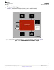 CC3200MODR1M2AMOBR datasheet.datasheet_page 3