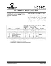 HCS201T-I/SN 数据规格书 1