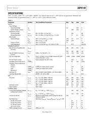 ADP8140ACPZ-1-R7 datasheet.datasheet_page 4