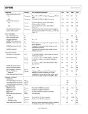 ADP8140ACPZ-1-R7 datasheet.datasheet_page 5