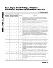 MAX16029TG+ datasheet.datasheet_page 6