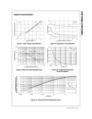 FDB7030BL datasheet.datasheet_page 4