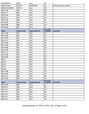 ADE7762ARWZ datasheet.datasheet_page 4